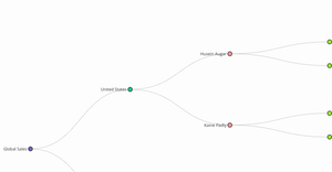 Fork of Fork of Fork of network ICE