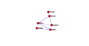 ICE 8 example for social Network graphic