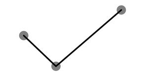 React & D3 Drag