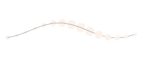 Fork of D3 Selection Exploration