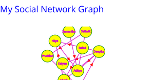 deepika-network