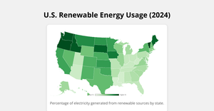 Fork of React & D3 Starter for 1.2