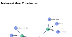 Network_graph1_ICE_8