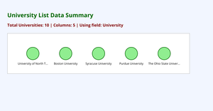 Data Info