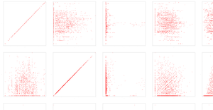 Outlier scatter matrix 08