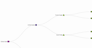 Fork of Fork of network ICE