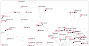 My Knowledge Graph2