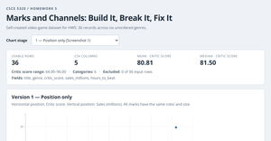 Fork of HTML Starter