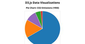 emmision_data