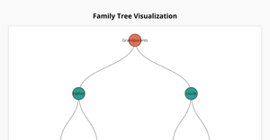 Assignment - 8 - 2.1