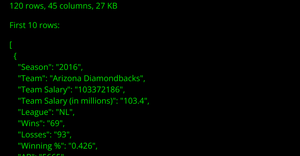 Data Table Summary
