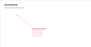 Fork of Annotation Label Sandbox