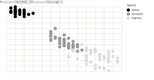 Fork of React + D3 Viz Starter