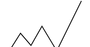 SVG Fundamentals