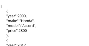 Cars Report