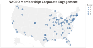 NACRO Membership: Corporate Engagement