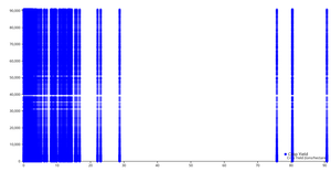 Fork of Q2