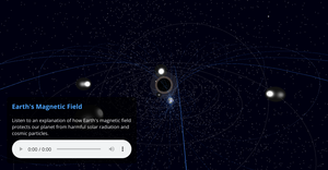 Earth with Magnetic Field with Audio