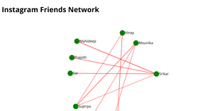 Friends Network