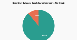 phase2VISUALIZATION2