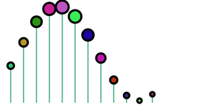 D3 Selection Exploration - Exercise