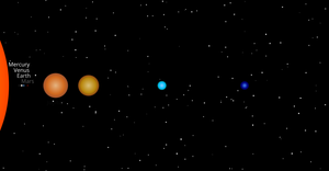 Fork of Solar System