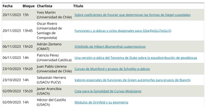 Fork of Plantilla Tabla simple