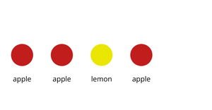 Let's make a face with D3.js!