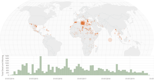 multiple views of map + chart D3/react
