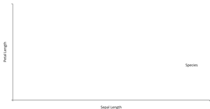 Activity-6-task-3.2