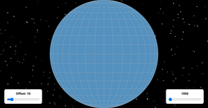 Week 14 Country Population Globe