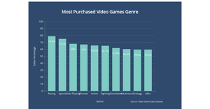 Interactive Bar Chart Bonus ICE