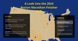 Final Project Progress 5