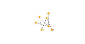 ICE8 network graph