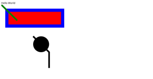 SVG Fundamentals