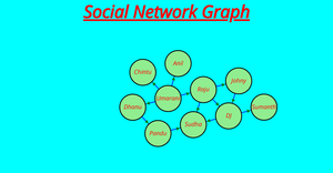 Network Graph